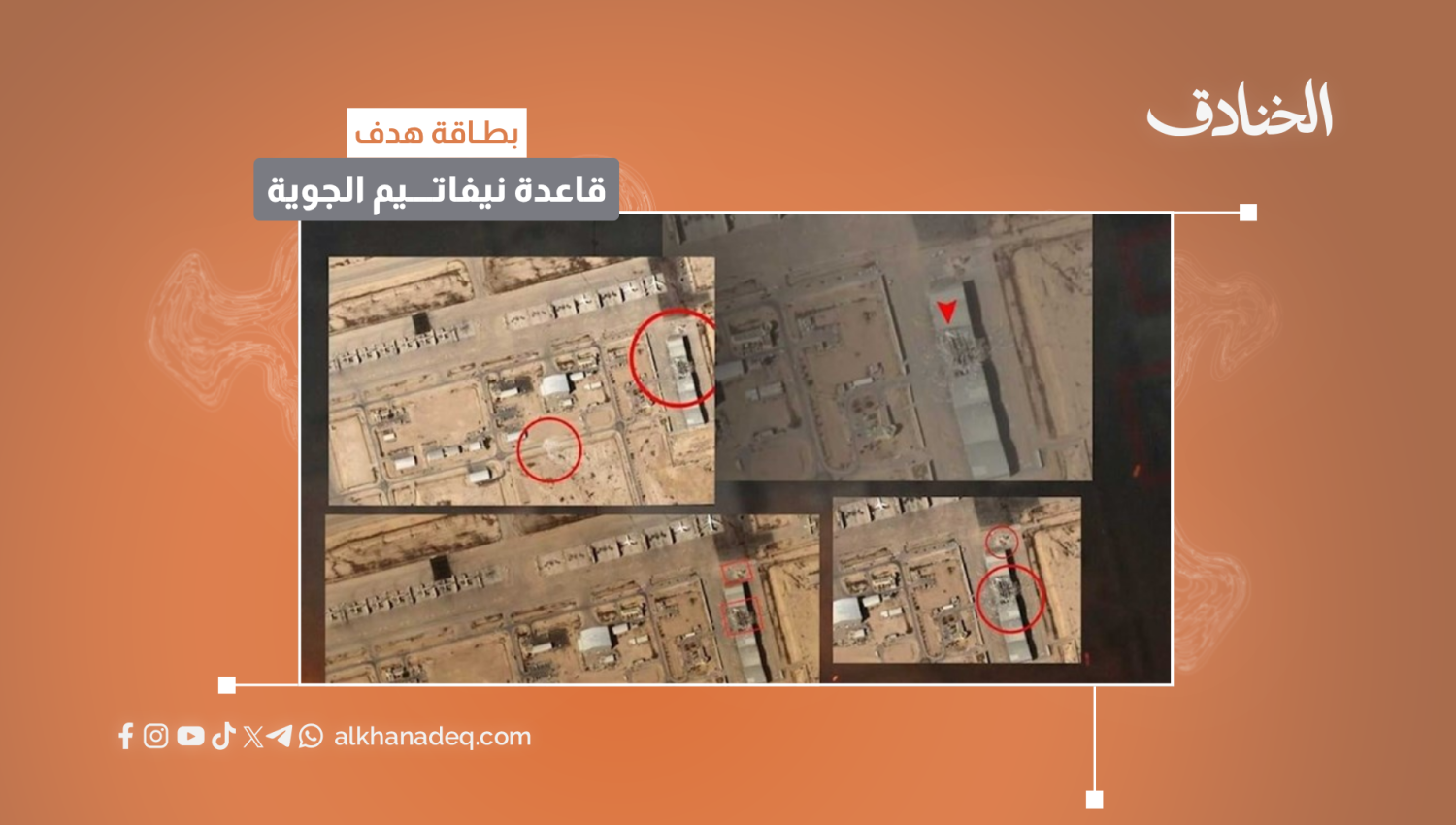 بطاقة هدف: قاعدة نيفاتيم الجوية