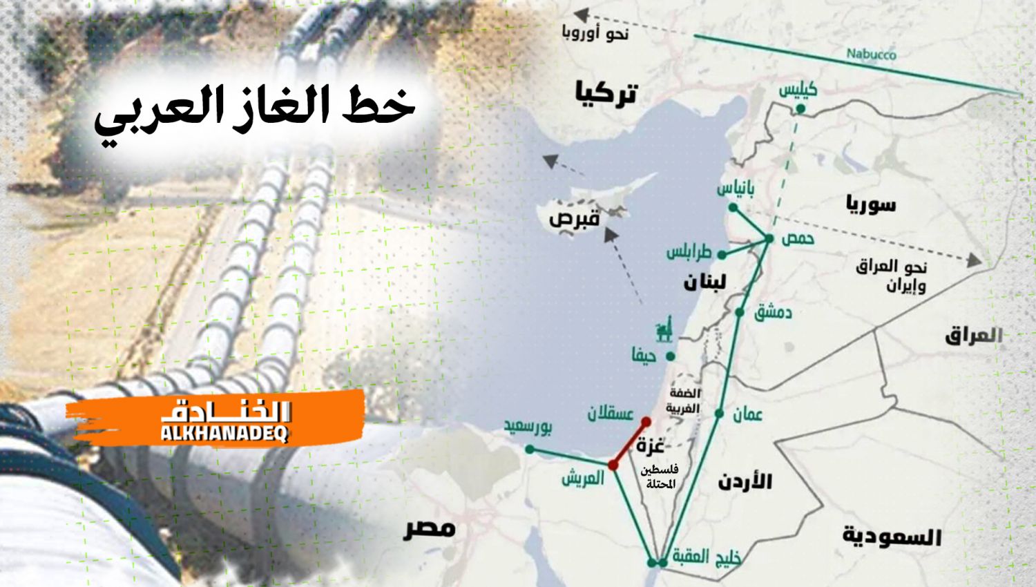 خط الغاز العربي يحيي العلاقات العربية الأوروبية