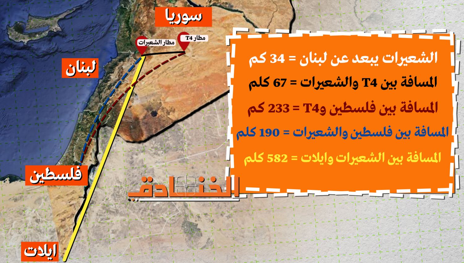 بين مطاري التيفور والشعيرات: كل الخيارات صعبة على امريكا، داعش، وإسرائيل