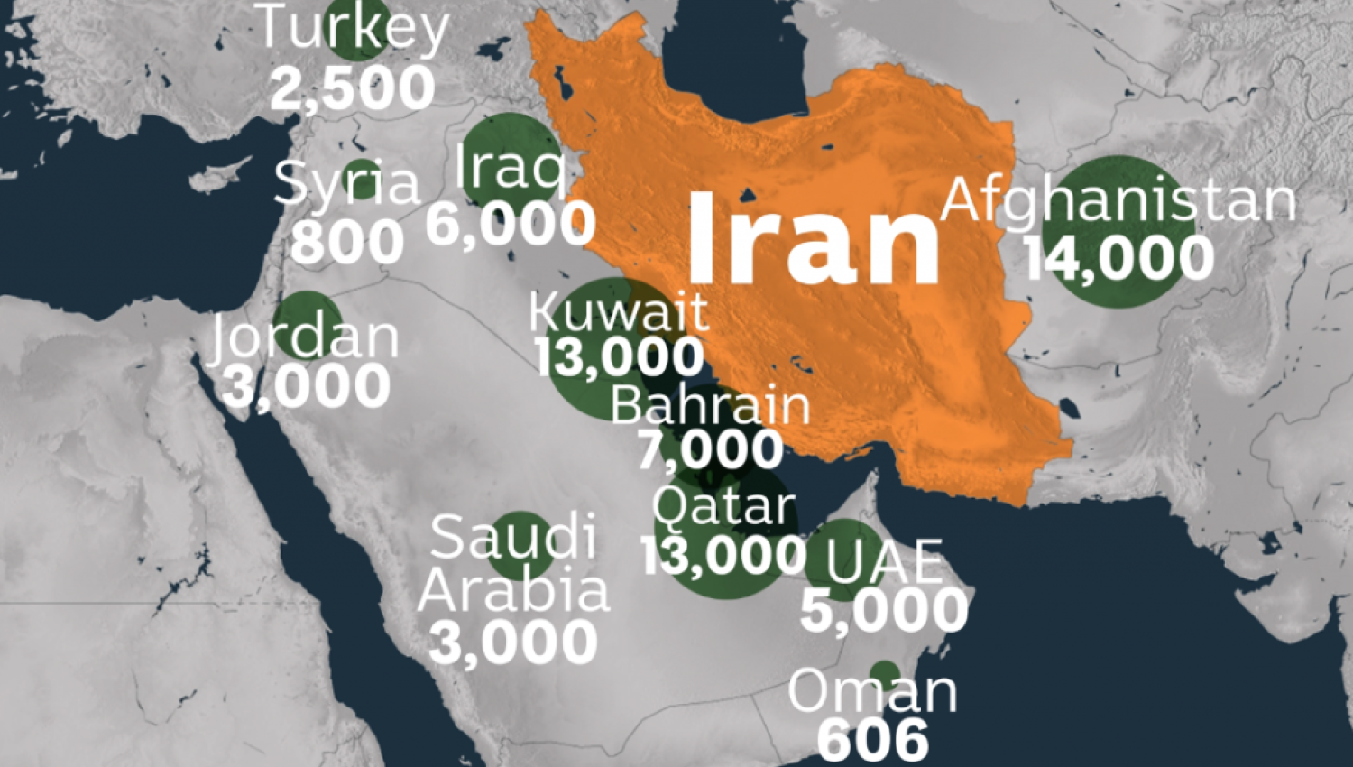 كيف تحمي الولايات المتحدة قواعدها في غرب آسيا؟