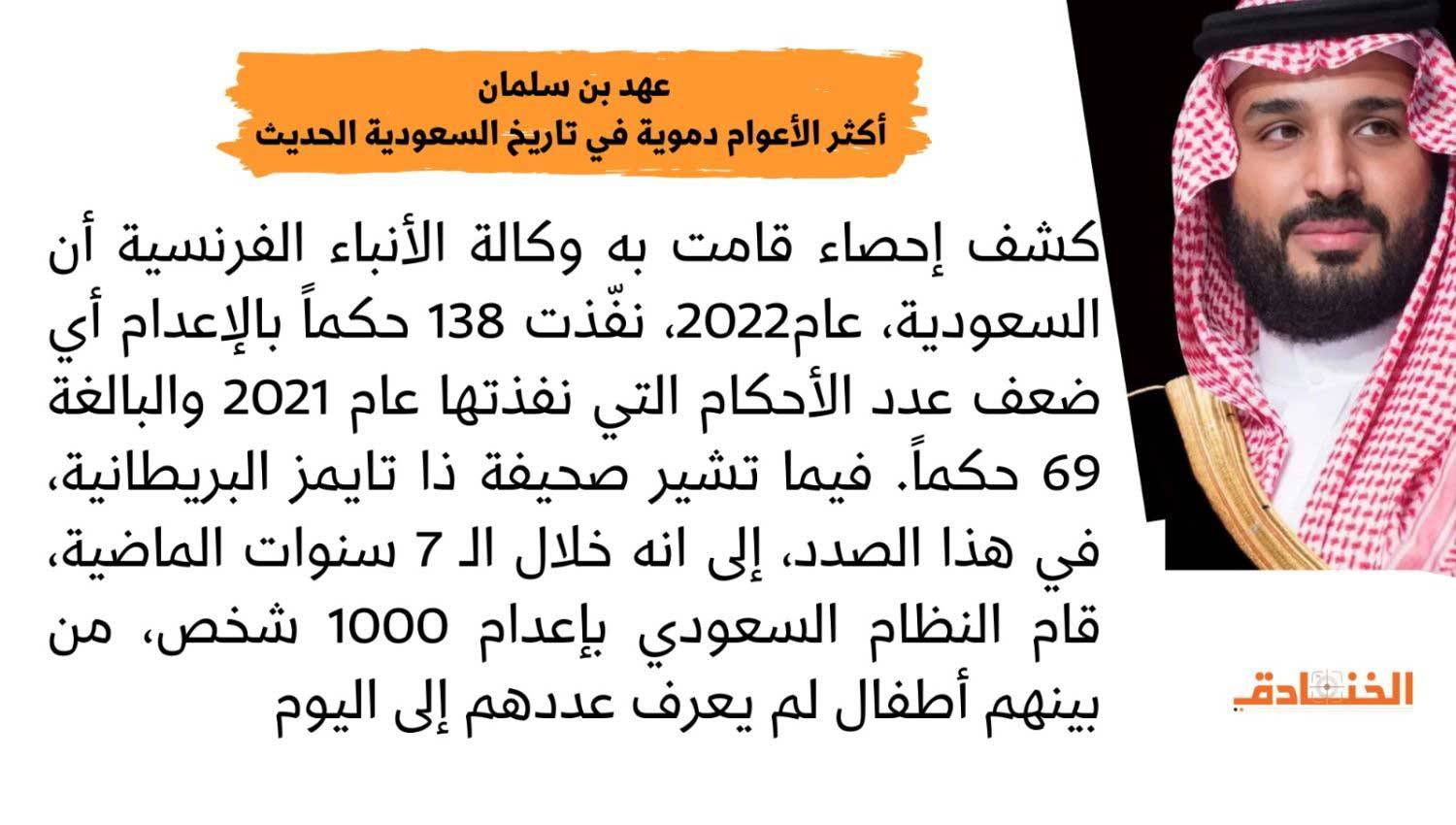 عهد بن سلمان: أكثر الأعوام دموية في تاريخ السعودية الحديث