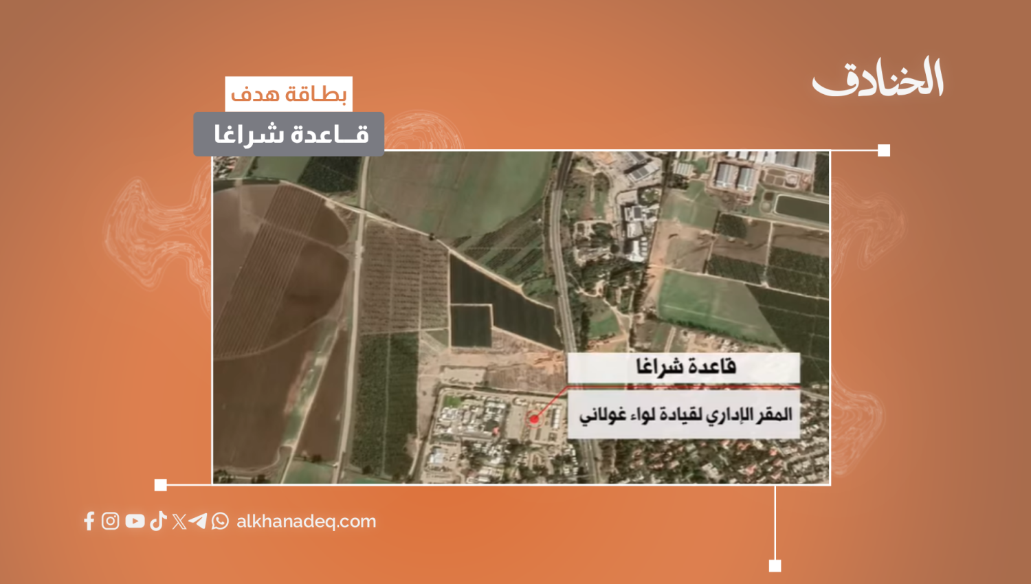 بطاقة هدف: قاعدة شراغا