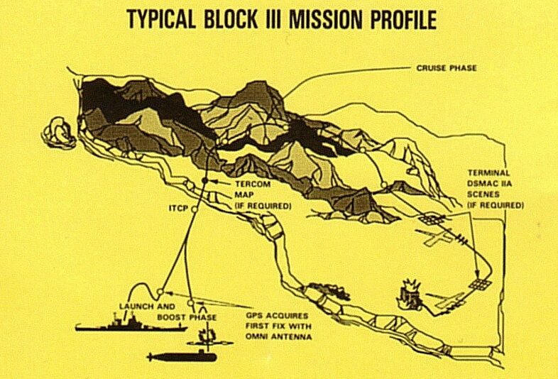 ملف تعريف مهمة صاروخ كروز توماهوك بلوك ٣